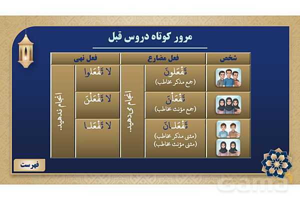پاورپوینت درس هفتم عربی پایه نهم چاپ 1404- پیش نمایش