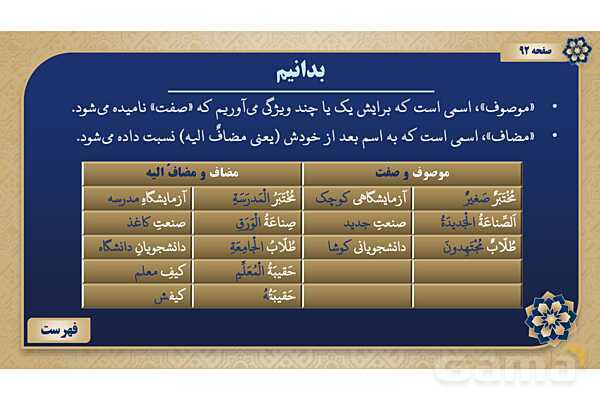 پاورپوینت درس هفتم عربی پایه نهم چاپ 1404- پیش نمایش