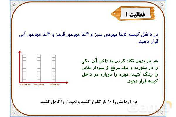 پاورپوینت ریاضی دوم دبستان | فصل 8: نمودار ستونی- پیش نمایش