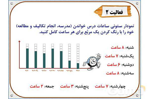 پاورپوینت ریاضی دوم دبستان | فصل 8: نمودار ستونی- پیش نمایش