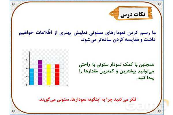 پاورپوینت ریاضی دوم دبستان | فصل 8: نمودار ستونی- پیش نمایش