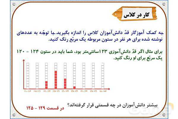 پاورپوینت ریاضی دوم دبستان | فصل 8: نمودار ستونی- پیش نمایش