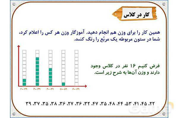 پاورپوینت ریاضی دوم دبستان | فصل 8: نمودار ستونی- پیش نمایش