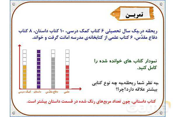 پاورپوینت ریاضی دوم دبستان | فصل 8: نمودار ستونی- پیش نمایش