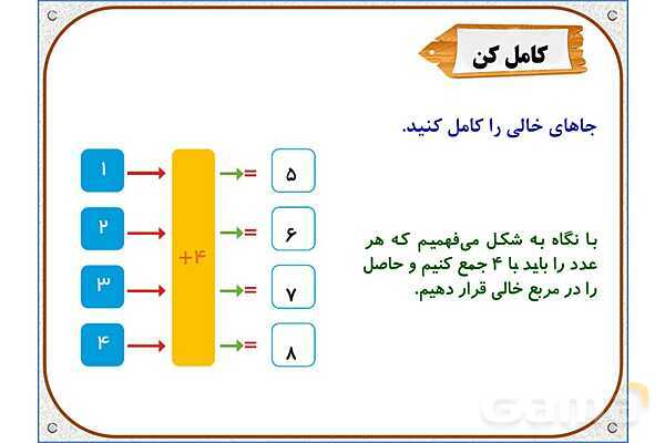 پاورپوینت ریاضی دوم دبستان | فصل 8: نمودار ستونی- پیش نمایش
