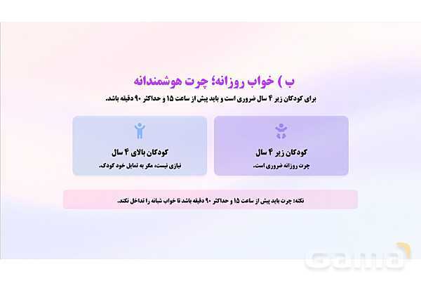 پاورپوینت پودمان 5: نظارت بر بهداشت و ایمنی خواب کودکان | درس کنترل بهداشت و ایمنی محیط مراکز پیش از دبستان- پیش نمایش