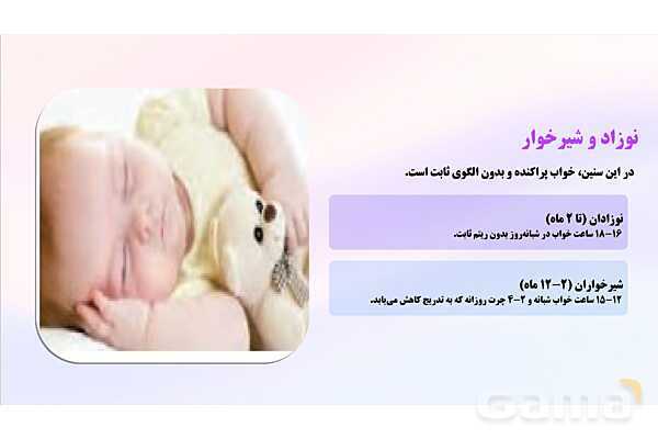 پاورپوینت پودمان 5: نظارت بر بهداشت و ایمنی خواب کودکان | درس کنترل بهداشت و ایمنی محیط مراکز پیش از دبستان- پیش نمایش