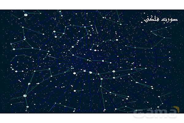 پاورپوینت درس 8 علوم چهارم: آسمان در شب- پیش نمایش