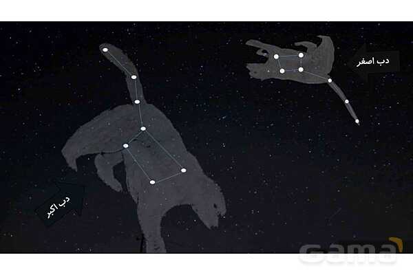 پاورپوینت درس 8 علوم چهارم: آسمان در شب- پیش نمایش