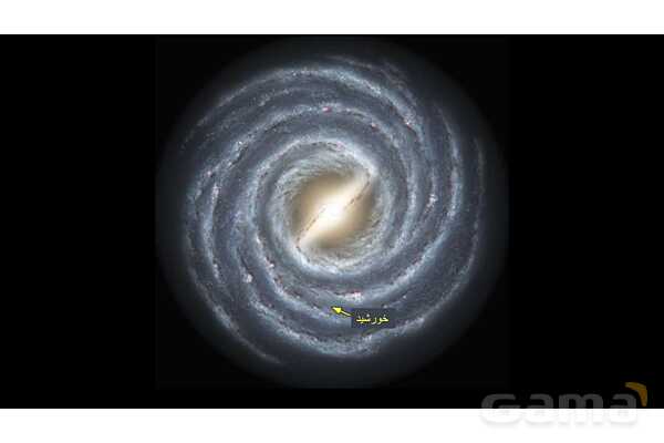 پاورپوینت درس 8 علوم چهارم: آسمان در شب- پیش نمایش