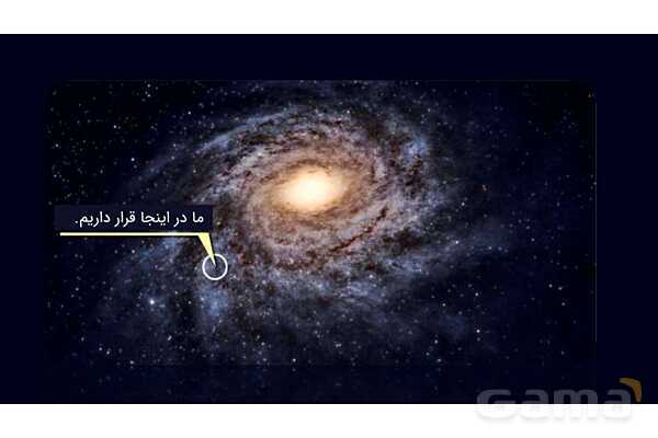 پاورپوینت درس 8 علوم چهارم: آسمان در شب- پیش نمایش