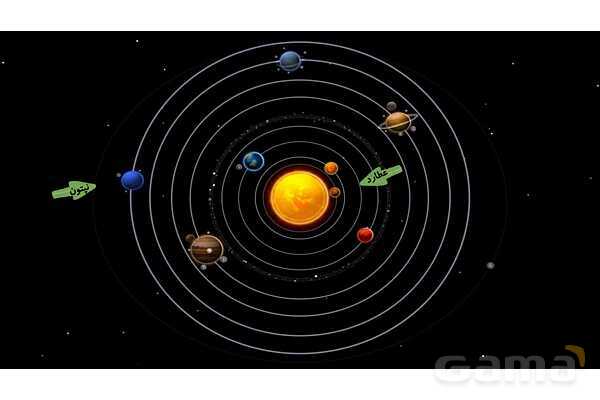 پاورپوینت درس 8 علوم چهارم: آسمان در شب- پیش نمایش