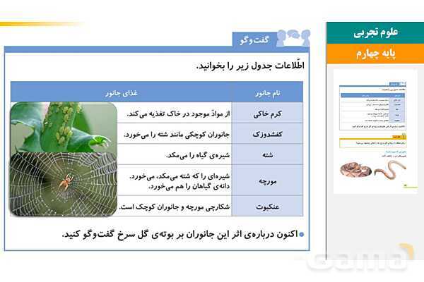 پاورپوینت درس 11 علوم چهارم: بی مهره ها- پیش نمایش