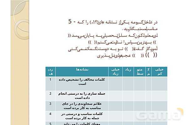 پاورپوینت آزمون‌های مداد کاغذی (چیستی، چگونگی تولید و اجرا)- پیش نمایش