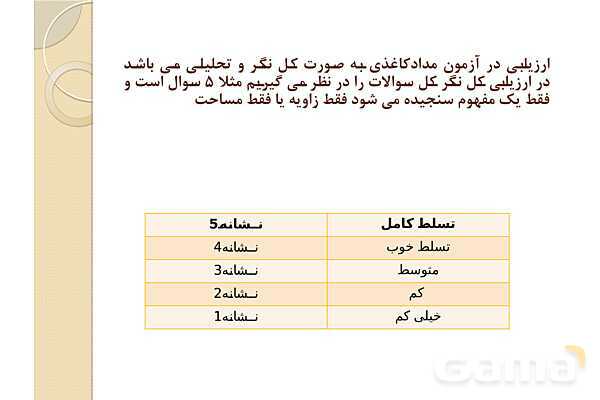 پاورپوینت آزمون‌های مداد کاغذی (چیستی، چگونگی تولید و اجرا)- پیش نمایش