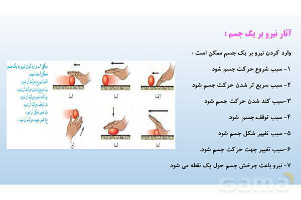 پاورپوینت فصل 8 علوم تجربی هفتم - انرژی و تبدیل های آن- پیش نمایش
