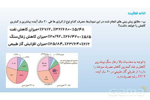 پاورپوینت فصل 9 علوم تجربی هفتم - منابع انرژی- پیش نمایش