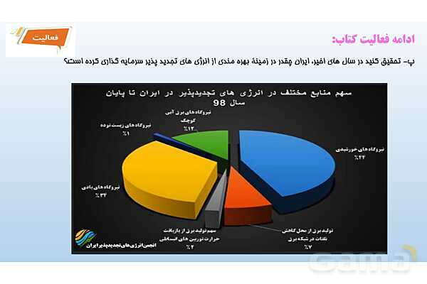 پاورپوینت فصل 9 علوم تجربی هفتم - منابع انرژی- پیش نمایش