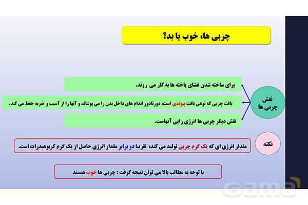 پاورپوینت فصل 12 علوم تجربی هفتم - سفره سلامت- پیش نمایش