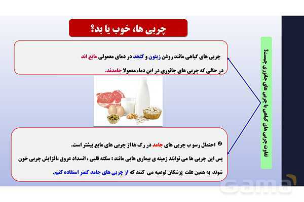 پاورپوینت فصل 12 علوم تجربی هفتم - سفره سلامت- پیش نمایش