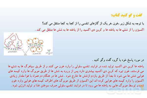 پاورپوینت فصل 15 علوم تجربی هفتم - تبادل با محیط- پیش نمایش