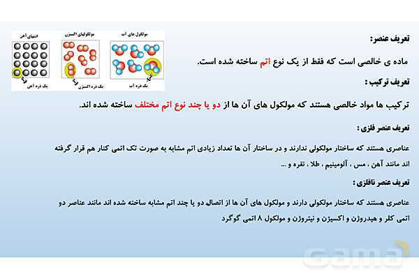 پاورپوینت فصل 1 علوم تجربی هشتم - مخلوط و جداسازی مواد- پیش نمایش