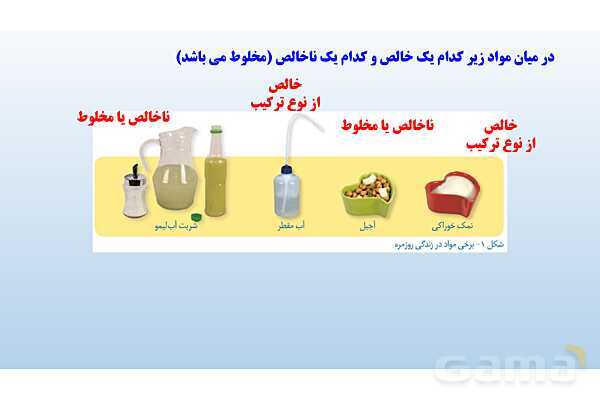 پاورپوینت فصل 1 علوم تجربی هشتم - مخلوط و جداسازی مواد- پیش نمایش