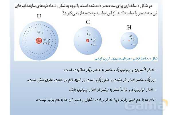 پاورپوینت فصل 3 علوم تجربی هشتم - از درون اتم چه خبر- پیش نمایش