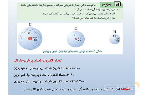 پاورپوینت فصل 3 علوم تجربی هشتم - از درون اتم چه خبر- پیش نمایش