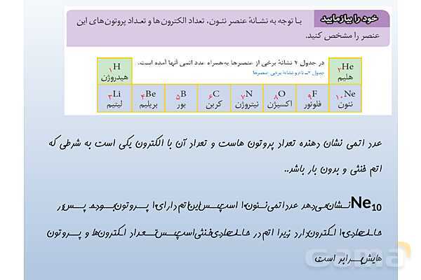 پاورپوینت فصل 3 علوم تجربی هشتم - از درون اتم چه خبر- پیش نمایش