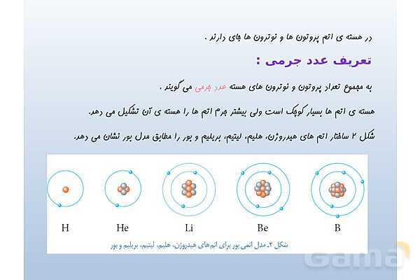 پاورپوینت فصل 3 علوم تجربی هشتم - از درون اتم چه خبر- پیش نمایش