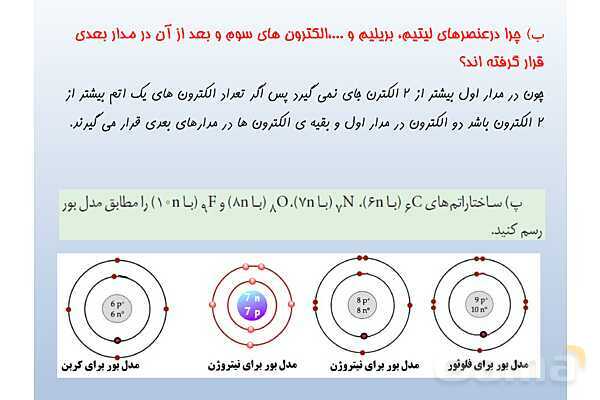 پاورپوینت فصل 3 علوم تجربی هشتم - از درون اتم چه خبر- پیش نمایش