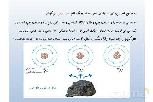 پاورپوینت فصل 3 علوم تجربی هشتم - از درون اتم چه خبر- پیش نمایش