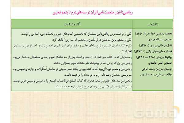 پاورپوینت درس 9 تاریخ یازدهم انسانی؛ ظهور و گسترش تمدن ایرانی-اسلامی- پیش نمایش