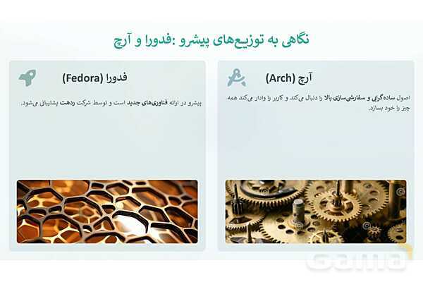 پاورپوینت آشنایی با سیستم‌عامل لینوکس و نصب دبیان- پیش نمایش