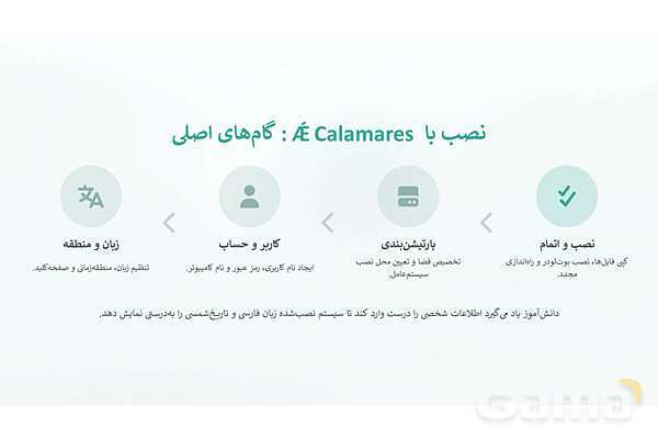 پاورپوینت آشنایی با سیستم‌عامل لینوکس و نصب دبیان- پیش نمایش