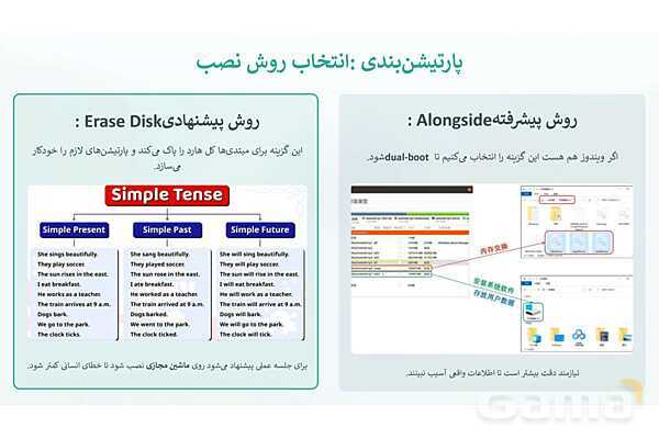 پاورپوینت آشنایی با سیستم‌عامل لینوکس و نصب دبیان- پیش نمایش