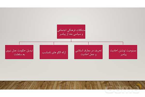 پاورپوینت درس 9 دین و زندگی یازدهم انسانی- پیش نمایش