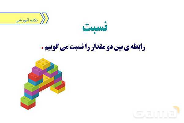 پاورپوینت آماده فصل 3 ریاضی پایه‌ی پنجم- پیش نمایش