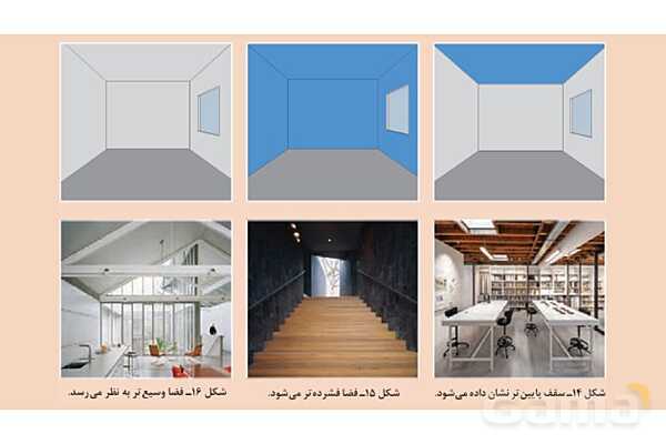 پاورپوینت آموزش پودمان 2: واحد یادگیری 1 (اجرای نقاشی سقف و دیوار)- پیش نمایش