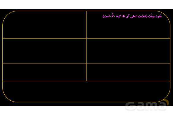 پاورپوینت عربی هفتم (5. جمع بندی مفرد، مثنی و جمع)- پیش نمایش