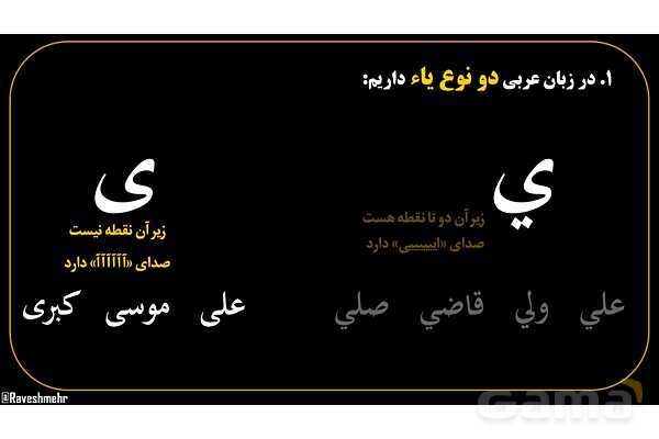 پاورپوینت عربی هفتم (6. چند نکته نگارشی مهم)- پیش نمایش