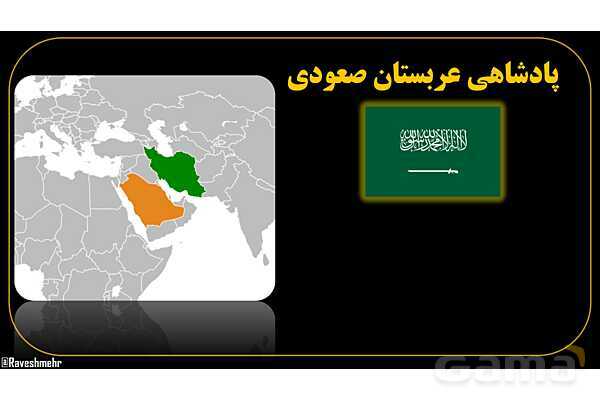 پاورپوینت عربی هفتم (7. چرا عربی؟)- پیش نمایش