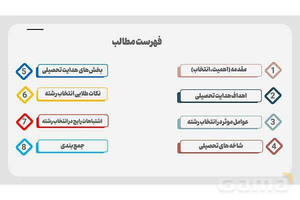 پاورپوینت هدایت تحصیلی- پیش نمایش