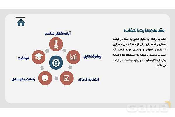 پاورپوینت هدایت تحصیلی- پیش نمایش