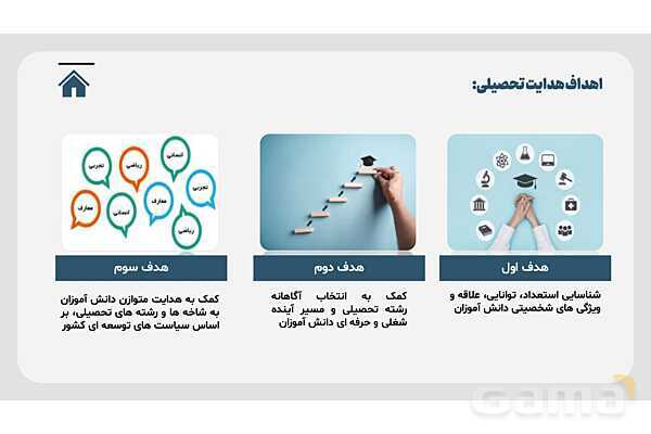 پاورپوینت هدایت تحصیلی- پیش نمایش