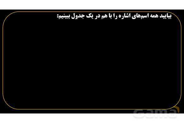 پاورپوینت عربی هفتم (11. جمع بندی اسم اشاره)- پیش نمایش