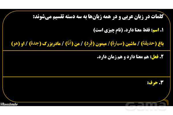 پاورپوینت عربی هفتم (19. اسم و فعل و حرف)- پیش نمایش