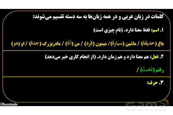 پاورپوینت عربی هفتم (19. اسم و فعل و حرف)- پیش نمایش