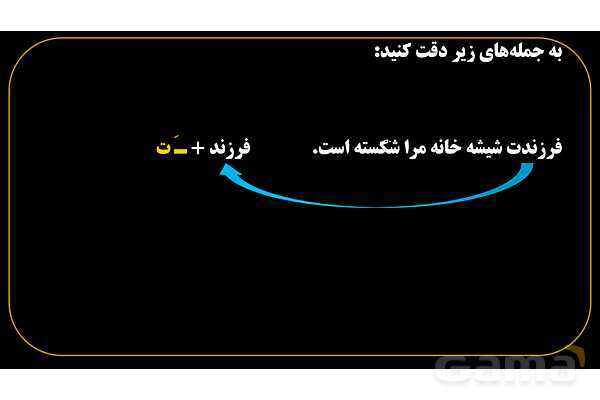 پاورپوینت عربی هفتم (22. ضمیر متصل یا پیوسته)- پیش نمایش